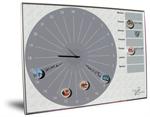 MY-TIME Memory Board GR�